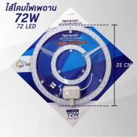 ราคา โคมไฟซาลาเปา แผงไฟแม่เหล็ก แผงไฟ ไฟเพดานLED แผงโคมไฟเพดาน LED กลม ขนาด 24W 36W 48W 72W แสงขาว (21462138169)