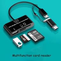 ราคา Ganve การ์ดรีดเดอร์ card reader USB 3 0 6 In 1 ความเร็วสูง รองรับ TF CF SD MMC mini SD SDHC MS XD M2 (21788582016)