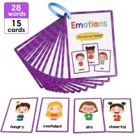 ราคา ฟลชการ์ด Flashcard Kids Educational Flash Cards บัตรคำศัพท์ บัตรคำภาษาอังกฤษ สื่อการเรียนการสอน เสริมพัฒนาการเด็ก แฟลชการ์ดคำศัพท กขค abc ตัวเลข สัตว์ ผลไม้ ผัก ยานพาหนะ สี Vocabulary Building Sight W