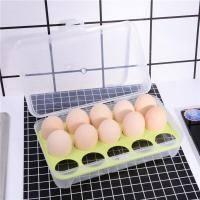 ราคา กล่องถนอมอาหารกล่องไข่15ช่องแบ่งของในตู้เย็นกล่องเก็บรักษาอาหารแบบพกพาพลาสติกถาดใส่ไข่ใส (20929305446)