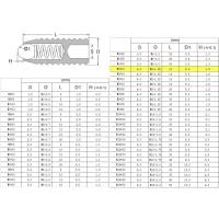 ราคา Ball Plunger บอลพั้งเจอร์ ลูกดันสปริงNylon ball หัวไนลอนขนาดเกลียวM8 (20268656620)
