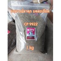 ราคา อาหารปลาดุก แบบเม็ดและบดละเอียด อาหารปลาดุก ปลาสวาย เหยื่อตกปลา สปิ๋ว ชิงหลิว แบบ1กิโลเต็ม สั่งรวมกันไม่เกิน 20กิโลค่ะ (13290385064)