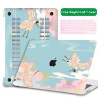 ราคา เคสลายหินอ่อนด้านล่างสำหรับ Macbook Air 2022 2023เคส M2 M1 A2681เรตินา13 14 16นิ้ว A2780 A2779 Pro 13 14พิมพ์สองด้าน (19988525191)