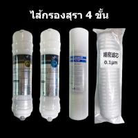 ราคา ชุดไส้กรอง (21171793715)