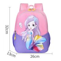 ราคา กระเป๋านักเรียนเด็กกระเป๋านักเรียนอนุบาลประถม3 8ขวบ มีหลากหลายแบบให้เลือก (21676287526)