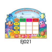 ราคา บอร์ดลบได้ ป้ายแสดงสถิตินักเรียน ประจำวัน ขนาด 50 36 cm ฟรี ไวท์บอร์ด 1ด้าม พร้อมส่ง ในไทย (9854074111)