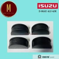 ราคา ยางวงเดือน ISUZU D MAX 07 13 MU7 07 11 4JJ1 4JK1 รหัสสินค้า 8 97947079 0 (16487300151)