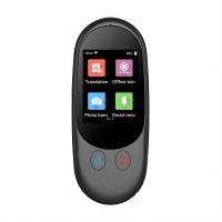 ราคา F1 เครื่องแปลภาษา แบบออฟไลน์ Offline Voice Translator รองรับมากกว่า 100 ภาษา รองรับการแปลภาพถ่ายประกัน 1 ปส่งไวจากไทย (21637931454)