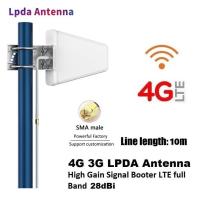 ราคา เสาอากาศ 4G Router 28dBi LPDA 3G 4G 5G Antenna High Gain Signa Booster (14804316720)
