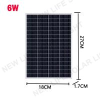 ราคา แผงโซล่าเซลล์ Solar Cell 18V พลังงานแสงอาทิตย์ สำหรับชาร์จแบตเตอรี่ แผงโซล่า แผ่นโซล่าเซลล์ สำหรับชาร์จแบตเตอรี่ พลังงานแสงอาทิตย์ (21538240295)