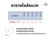 ราคา หมวกข้าราชการชุดปกติขาวชาย หน้าครุฑดิ้นชาย (18161918753)