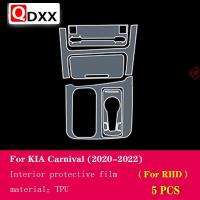 ราคา ฟิล์มป้องกัน TPU โปร่งใสสำหรับ KIA Carnival 20 21 22คอนโซลภายในตรงกลางกันรอยขีดข่วนอุปกรณ์เสริมฟิล์มซ่อม (18626372098)