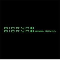 ราคา สติ๊กเกอร์โลโก้ชุด Honda Giorno (21561480425)