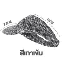 ราคา หมวกออกกำลังกาย หมวกวิ่ง หมวกกอล์ฟ ป้องกันUV (16230899186)