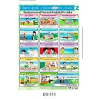 ราคา สำนวนสุภาษิตคำพังเพยไทย อังกฤษ 2 EQ 313 โปสเตอร์สื่อการสอน 2 ภาษา หุ้มพลาสติก ขนาด 50 70 cm (18958443586)