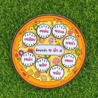 ราคา สื่อการสอนอักษรนำ สื่อการสอนภาษาไทย สื่อการสอนทำมือ (20056883139)