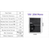 ราคา Solar panel แผงโซล่าเซล 18V 10W Solar cell (21394408876)