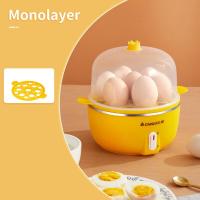 ราคา NFA เครื่องต้มไข่อเนกประสงค์ปิดเครื่องอัตโนมัติขนาดเล็ก1คนนึ่งไข่ของขวัญเครื่องทำอาหารเมนูไข่นึ่ง (18677902157)