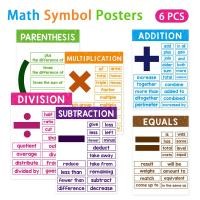 ราคา 6PCS Educational Posters for Elementary Middle School Chart Vocabulary Key Words of Subtraction Division Parenthesis Addition Equals Multiplication Operations Symbols Mathematics Classroom Supplies fo