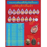 ราคา กรอบพระแสตนเลสใส่เหรียญรูปไข่ วงรี แบบมีหู และไม่มีหู กรอบหน้าเรียบเงา มีหลายขนาด แถมฟรี ห่วงแสตนเลส และแผ่นโฟม (11671070445)