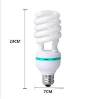 ราคา หลอดประหยัดไฟ รุ่นเฮอริเคน ขั้วเกลียว E27 40W 85W 125W (21757541324)