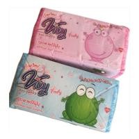 ราคา กระดาษทิชชู่ Vivy จำนวน 150 แผ่น หนา 2 ชั้น ของแท้ 100 หนานุ่ม ไร้ฝุ่นไม่เป็นขุย (21500302107)