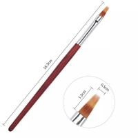 ราคา พู่กันไล่สี พู่กันแต่งเล็บ Nail Brush Serrated Gradient Blending (21525025526)
