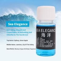 ราคา น้ำหอมปรับอากาศน้ำหอมแบบเติมรถ10มล น้ำมันหอมระเหยกลิ่นพฤกษาธรรมชาติเครื่องพ่นอโรมาอุปกรณ์ตกแต่งรถยนต์เพิ่มความชื้นให้กลิ่นหอม (20450201694)