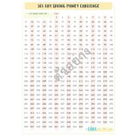 ราคา ร้านโชคดี999 ตารางออมเงิน 365 วัน ตารางออมเงิน กระดาษออมเงิน สีสันสดใส ที่ใส่เงิน ตารางเบอร์เงิน ออมเงินแบบสุ่ม ออมสินเก็บเงิน ราคาถูก (19724957834)