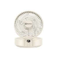 ราคา Electrolux พัดลมขนาดเล็กติดผนังห้องครัวและห้องน้ำในครัวเรือนไฟกลางคืนโต๊ะสั่นหัวพัดลมไฟฟ้าพับได้ (21733353101)