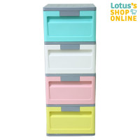 ราคา LOTUSS โลตัส ตู้ลิ้นชักพลาสติก DIY 4 ชั้น สีพาสเทล (21569060912)