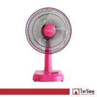 ราคา พัดลมตั้งโต๊ะ ACCORD รุ่น PV 201 ขนาด 12 นิ้ว สีชมพู (21394281656)