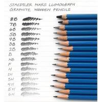 ราคา แท่งเดี่ยว ดินสอเขียนแบบ ดินสอแรเงา ดินสอไม้ Staedtler Lumograph มีทุกเบอร์ (6927192371)