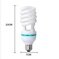 ราคา หลอดประหยัดไฟ รุ่นเฮอริเคน ขั้วเกลียว E27 40W 85W 125W (21757541325)