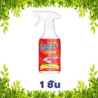 ราคา 1 แถม 1 เมาส์ไปแล้ว สเปรย์ไล่หนู สเปรย์ไล่ตุ๊กแก เครื่องไล่หนู 500ml ไล่หนูในบ้าน น้ำยาไล่หนู ในรถยนต์ ในบ้านสเปรย์ขับไล่หนู (21780767359)