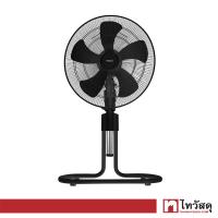 ราคา พัดลมอุตสาหกรรม HATARI รุ่น IS18M1 ขนาด 18 นิ้ว สีดำ (21394219981)