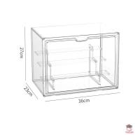 ราคา กล่องโมเดลใส ตู้โชว์ตุ๊กตา Pop Mart กล่องเก็บฟิกเกอร์ ตู้ใส่โมเดล กล่องพลาสติกใส (21640856103)