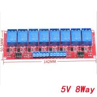 ราคา 1 2 4 6 8 Channel 5V 12V 24V Relay Module Board Shield with Optocoupler Support High and Low Level Trigger for Arduino (19612695543)