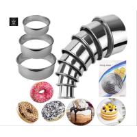 ราคา พิมพ์มูส มูสริง สแตนเลส ทรงกลม (14689839141)