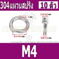 ราคา แหวนสปริง แหวนรอง กันคลาย สแตนเลส 304 M4 M5 M6 M8 M10 Spring Washer Stainless Steel SUS304 M4 M5 M6 M8 M10 (16435819636)