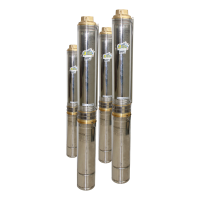 ราคา LUCKY PRO ปั๊มบาดาล 4R Series (21064895140)