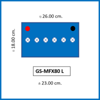 ราคา แบตเตอรี่รถยนต์ GS รุ่น MFX80L R ชนิดMF75Ah พร้อมใช้ ไม่ต้องเติมน้ำ สำหรับเก๋ง ปิคอัพ SUV 2200cc (1853278058)