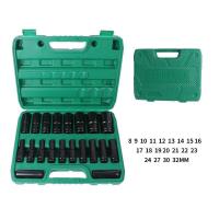 ราคา บล็อกไฟฟ้า 21V 48V ประแจไฟฟ้า บล็อกแบตเตอรี่ บล็อกไร้สาย บล็อกแบต แบต Li ion 2ก้อน Brushless Cordless Electric Wrench สว่านไฟฟ้า การเจาะไฟฟ้า บล็อกไฟฟ้าไรสาย บล็อคไฟฟ้าแรงๆ บล็อกไร้สาย บล็อกไฟฟ้าถูกๆ 