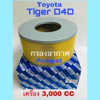 ราคา กรองอากาศ Toyota Tiger ไทเกอร์ D4Dโตโยต้า สปอร์ต ไรเดอร์ D4D (1119704572)