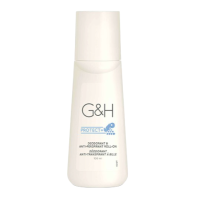 ราคา New ลูกกลิ้ง ระงับเหงื่อและกลิ่นกาย แอมเวย์ amway G H Roll On 100มล (21515404427)
