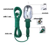 ราคา ไฟฉายแบบพกพาLED ไฟซ่อมรถยนต์ LED ไฟทำงาน ไฟส่องสว่างพิเศษ ไฟฉายแบบชาร์จไฟได้พร้อมแม่เหล็กแรง ไฟฉายแบบพกพา (21733624915)