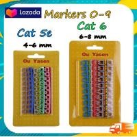 ราคา เคเบิ้ลมาร์คเกอร์ Cable Markers มีให้เลือกไซค์ (21049936310)