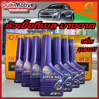ราคา หัวเชื้อน้ำมันดีเซล หัวเชื้อดีเซล FURIO Ultra HD (21877596553)