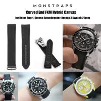 ราคา สายนาฬิกา รุ่น Curved End Hybrid Canvas for Rolex Sport Omega Speedmaster Omega x Swatch 202122mm (17989508603)