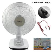 ราคา Lumira พัดลมตั้งพื้นคีบแบต รุ่น LFN12V16BA มาพร้อมสายคีบแบตเตอรี่ ใบพัด 16 แรงลม 3ระดับ ตั้งเวลาปิดได้ ใช้กับแผงโซล่าเซลล์ได้ ปรับประกันสินค้า 1ปี (21636287722)